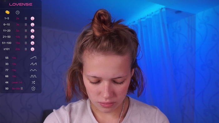 DaisyChaplin