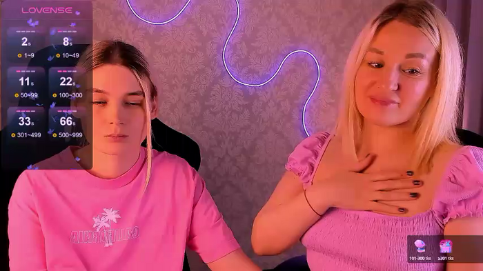 hotblonds