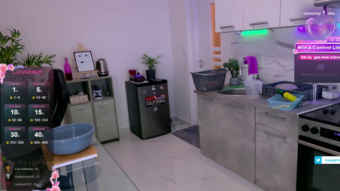 C4ndy777
