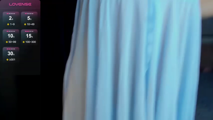 Undertheskin