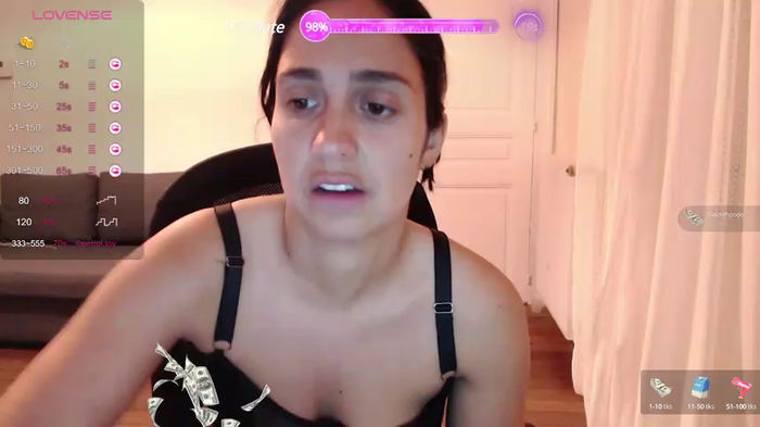 LPetitekim