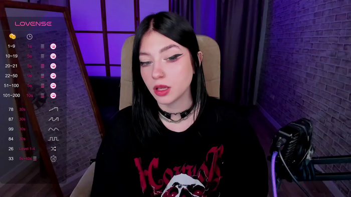 arielabradberry