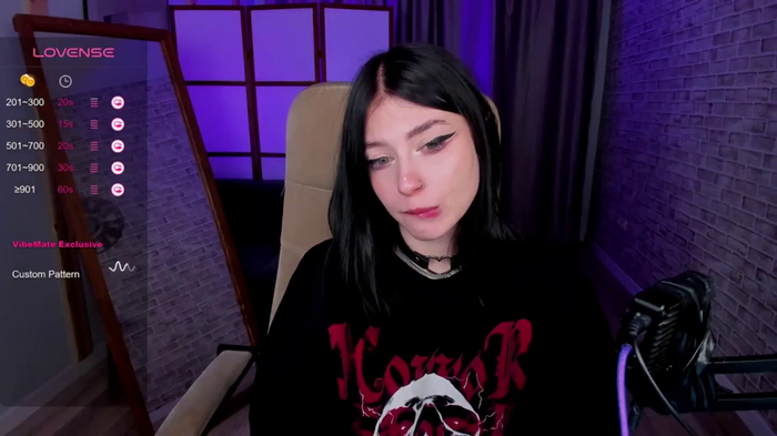 arielabradberry