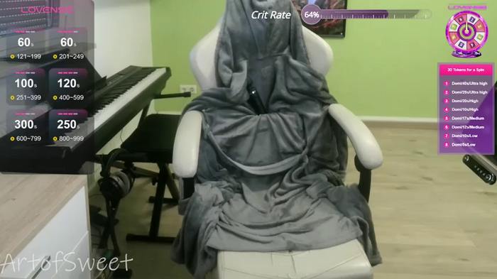 ArtofSweet