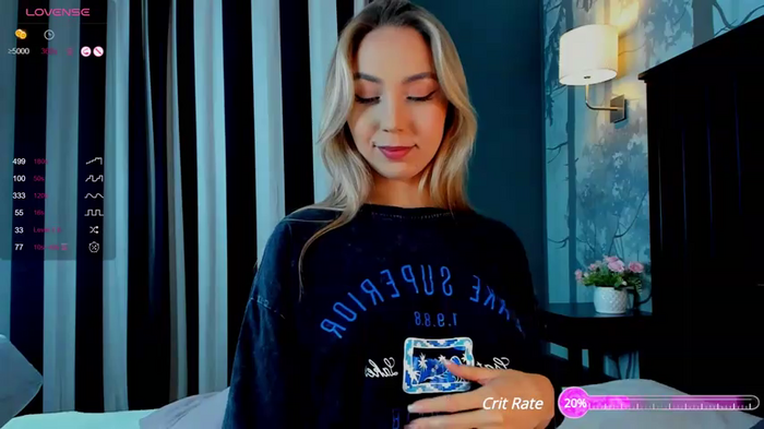 sweetyhunter