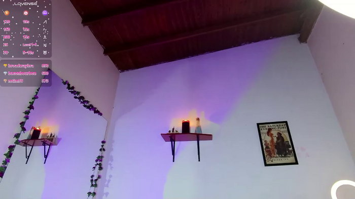 YourMandy