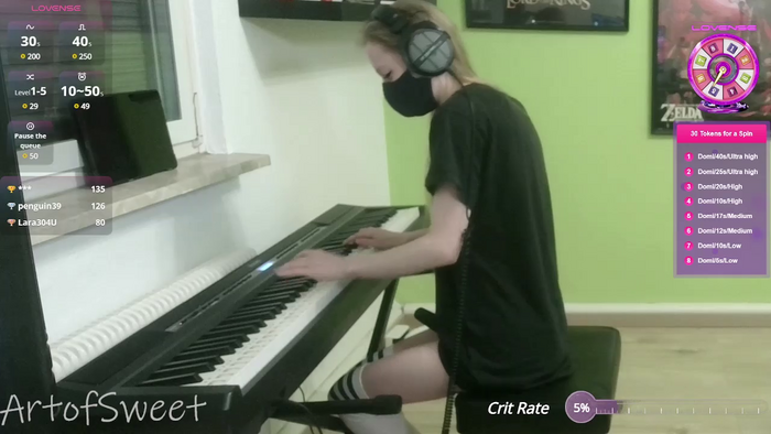 ArtofSweet