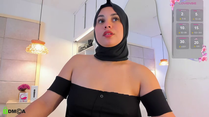 _anjum_