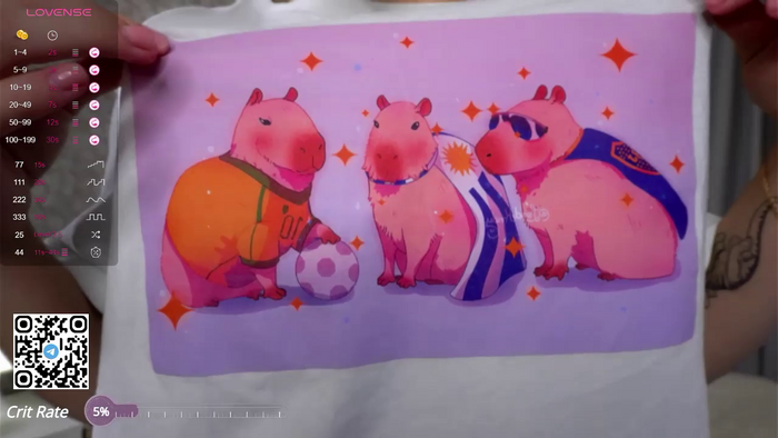CapybaraAnna
