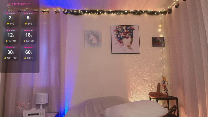 Swetisabella01