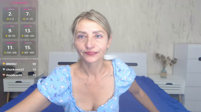 ZoeGrant