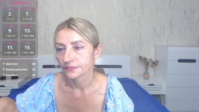 ZoeGrant