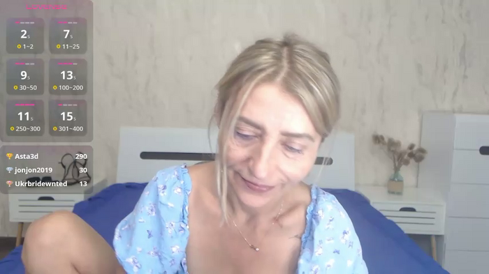 ZoeGrant