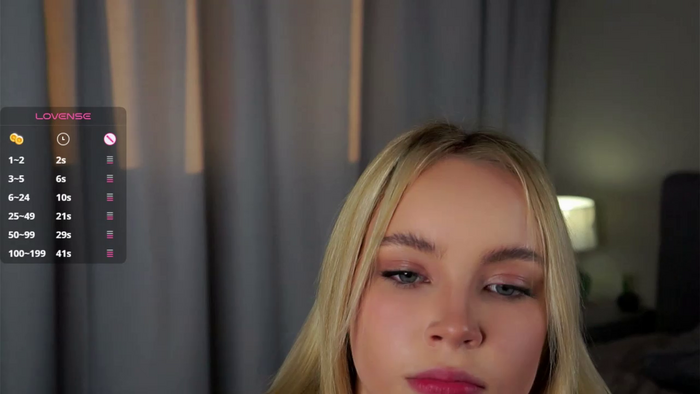 AftonConnett