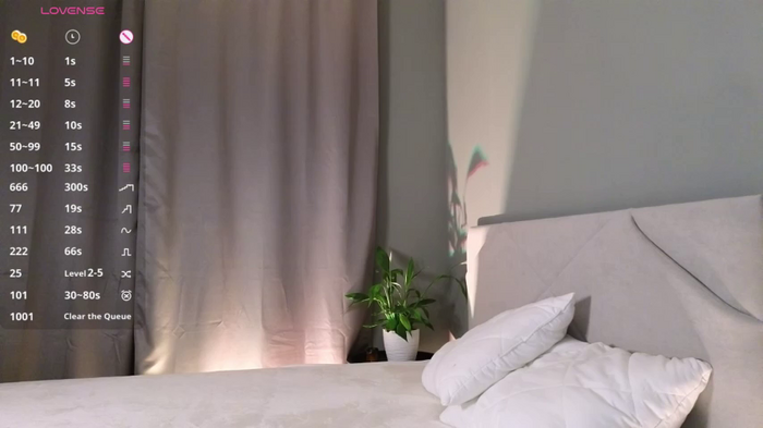 bonnyfloweer