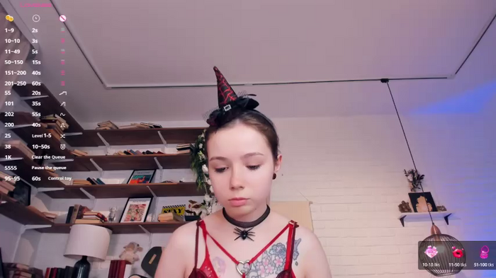 DominikaElis