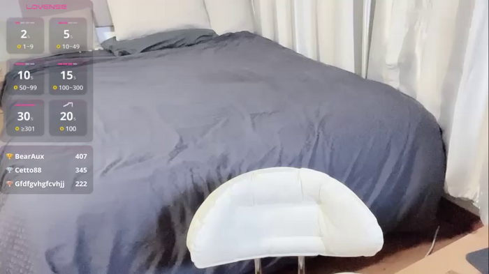 kikooyo