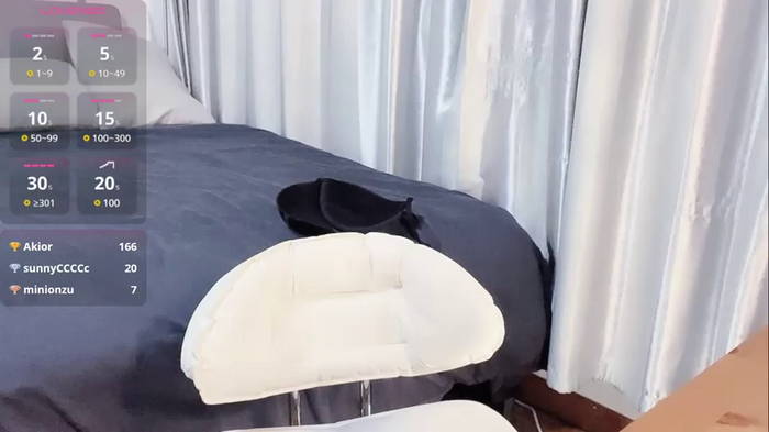 kikooyo