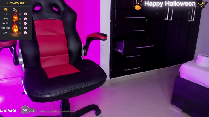 kendall_submissive