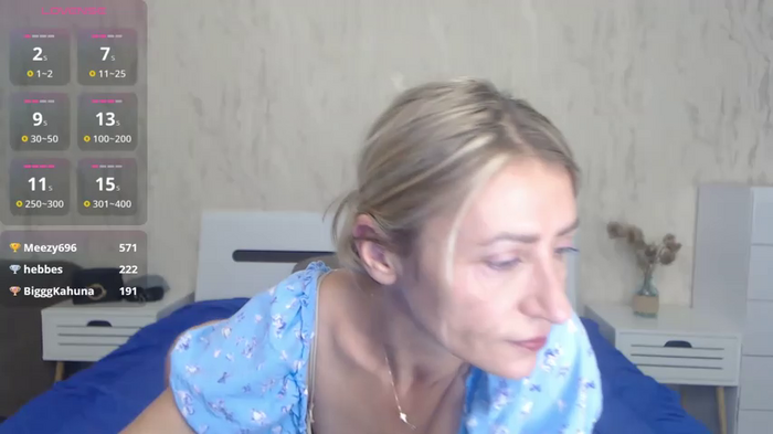 ZoeGrant