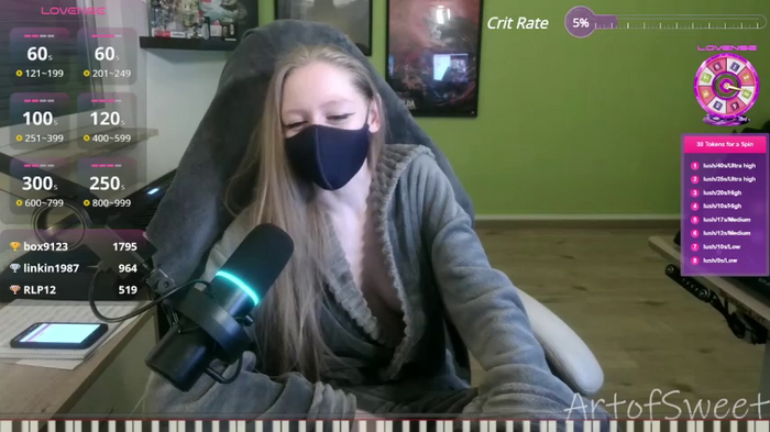 ArtofSweet