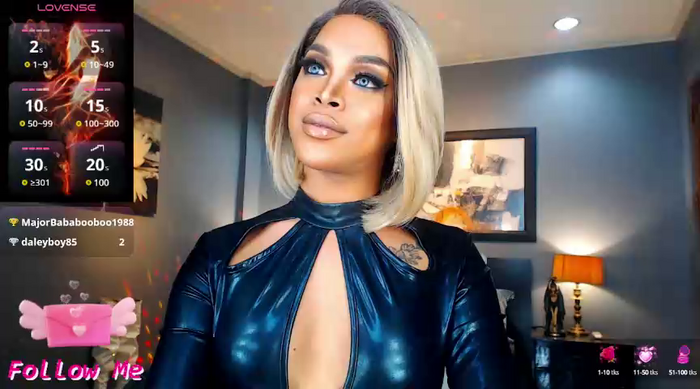 BitchyTYRA