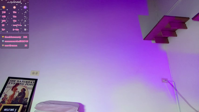 YourMandy