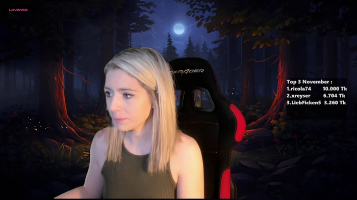 Lisaonthemoon