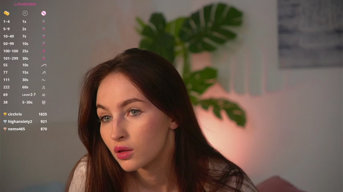 sofia_prettiness