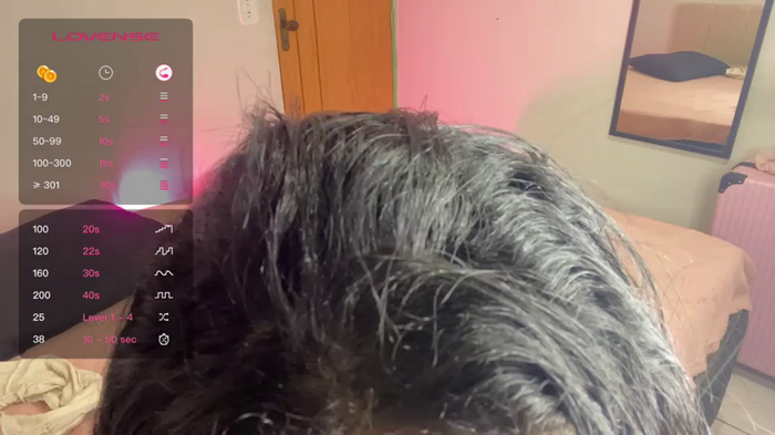 ninapego