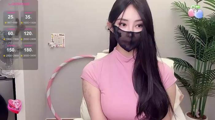 Avicc