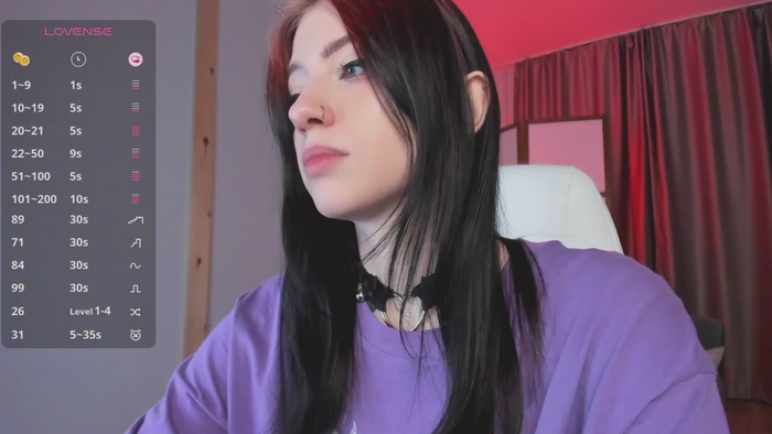 arielabradberry