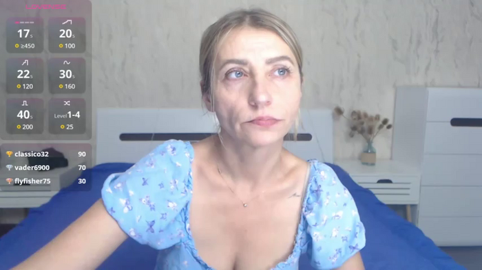 ZoeGrant