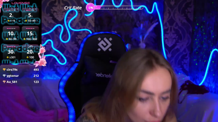 GraceCandy