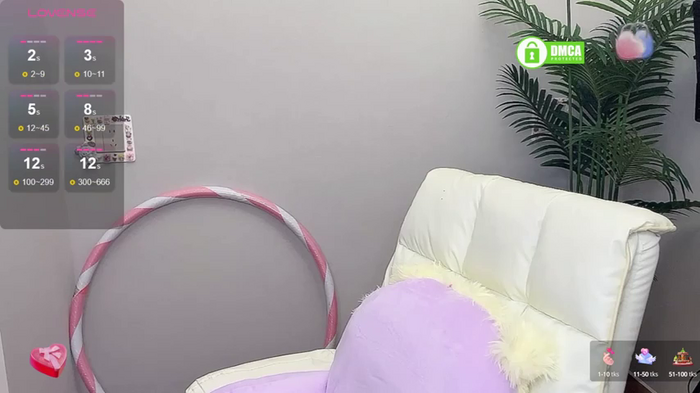 Avicc