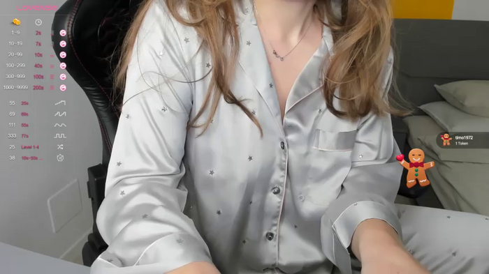 gigihadd
