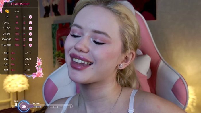 LexieLoree