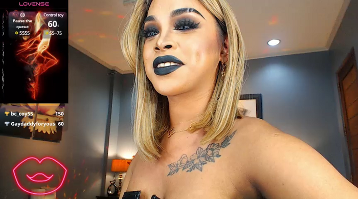 BitchyTYRA