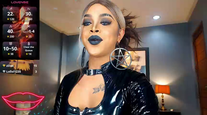 BitchyTYRA