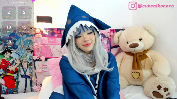 aikonany