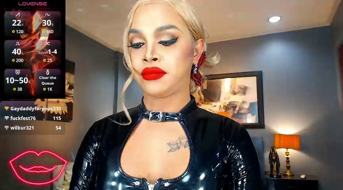 BitchyTYRA