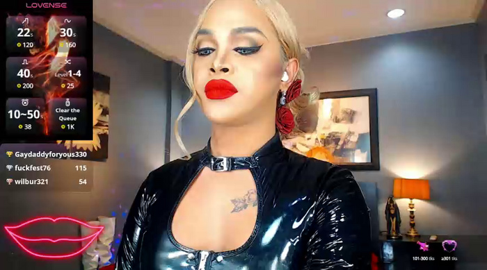 BitchyTYRA