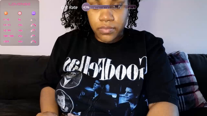 ulovechanel