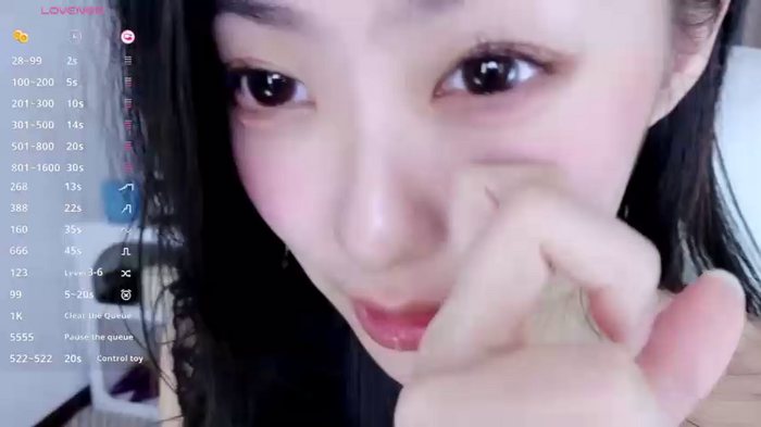 cecilia0903