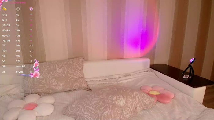 maryscotj