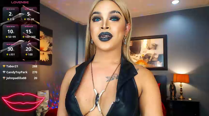 BitchyTYRA