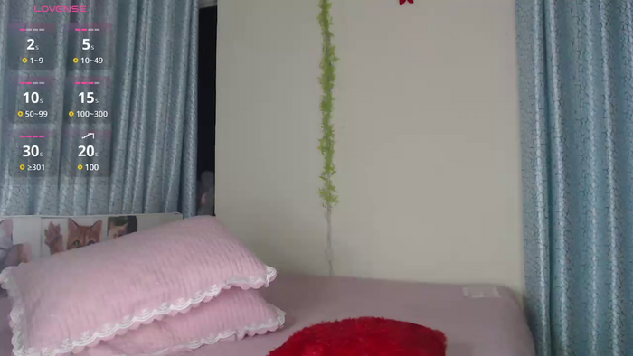 lovelygracy1809