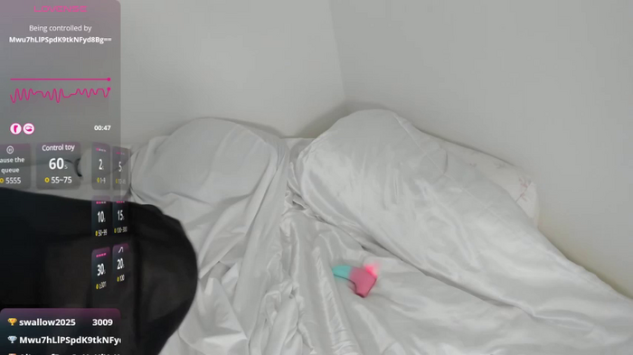 sophia5566