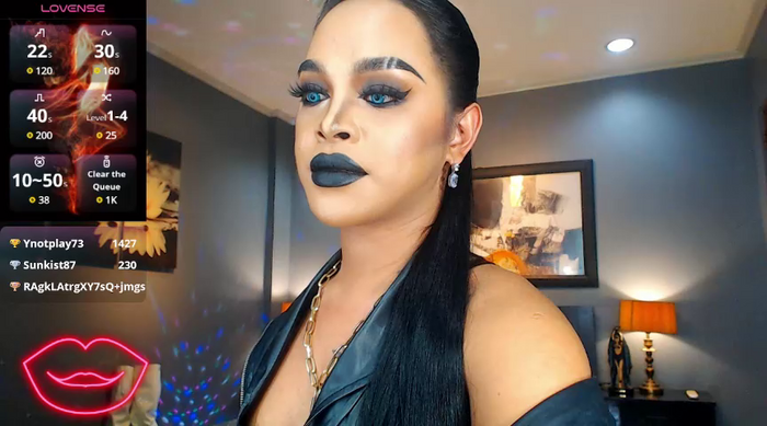 BitchyTYRA
