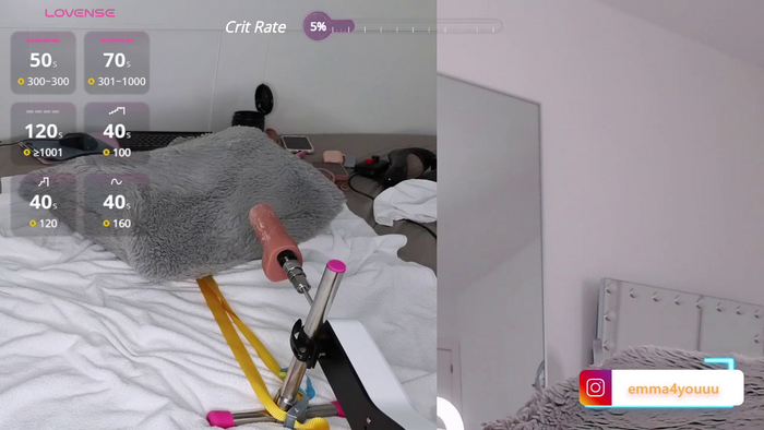 Emma4you